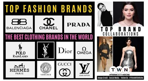 most popular clothing brands.